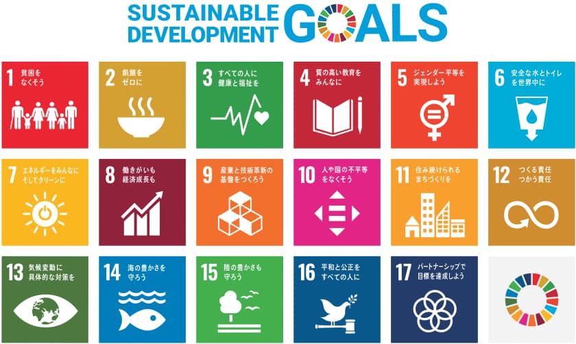 SDGs