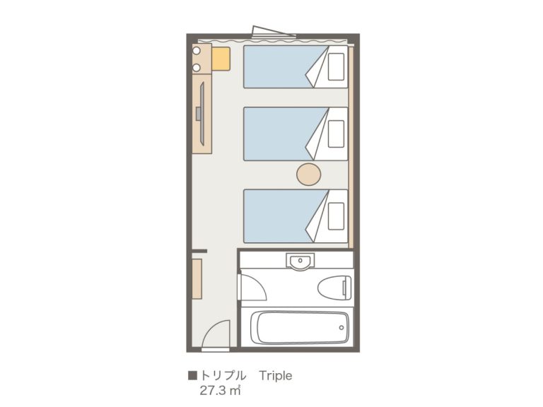 Triple Drawing