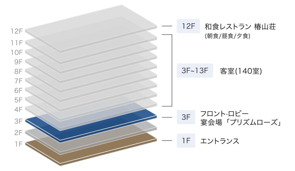 浦和ワシントンホテル 館内画像