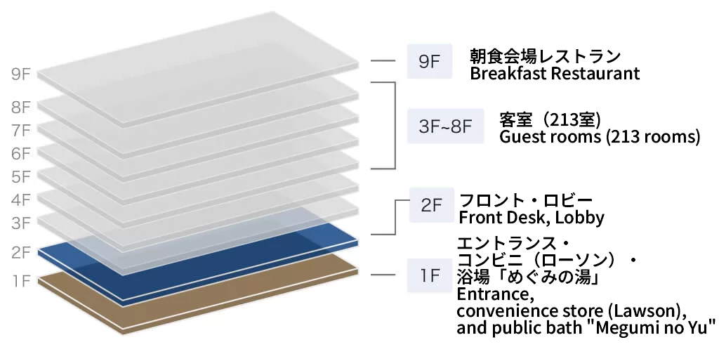Yamagata Nanokamachi Washington Hotel Images of the Facility