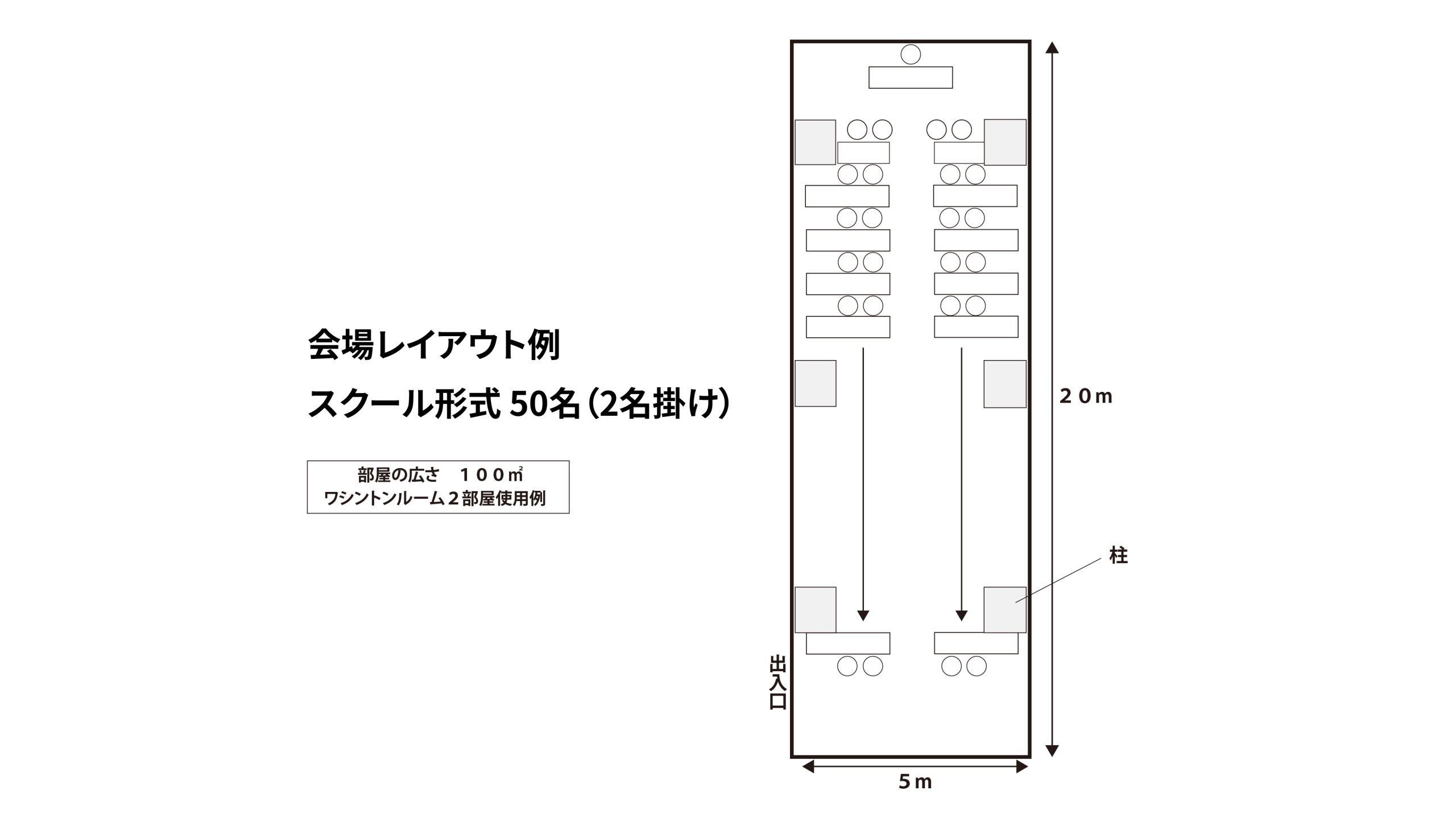 会場レイアウト例（スクール形式） サムネイル