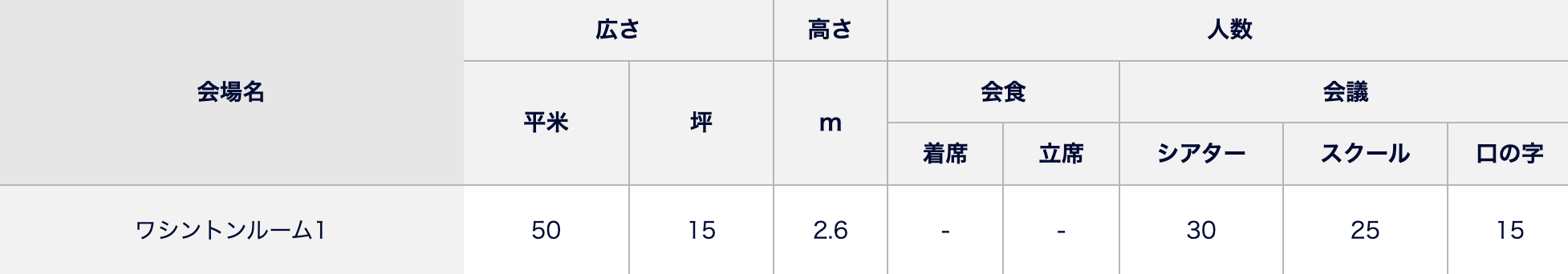 ご利用料金