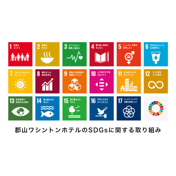 SDGsバナー