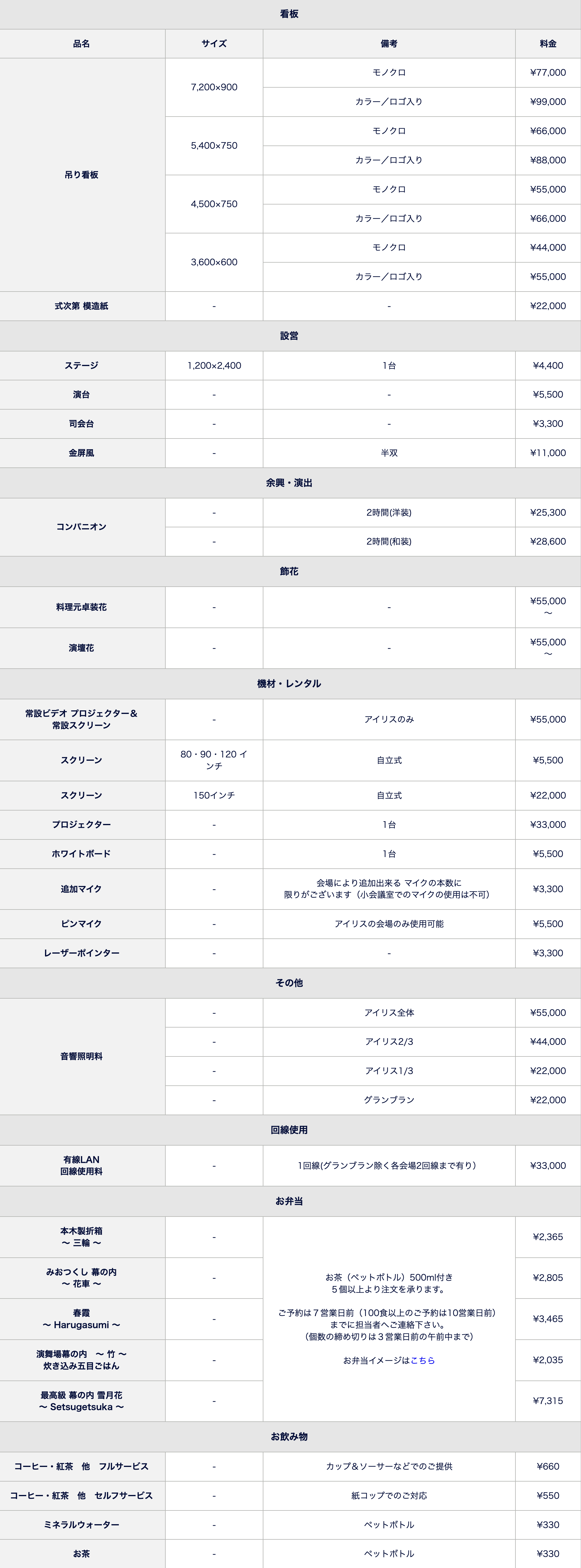 設備・備品・装飾料金