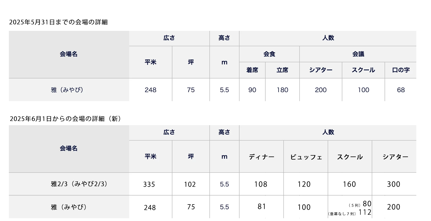 雅の会場の詳細