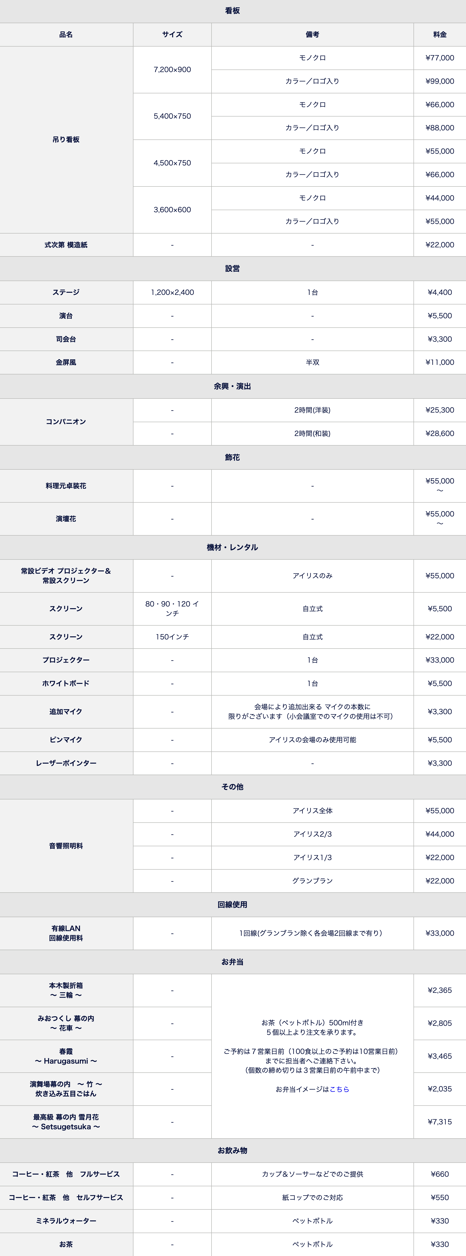 設備・備品・装飾料金