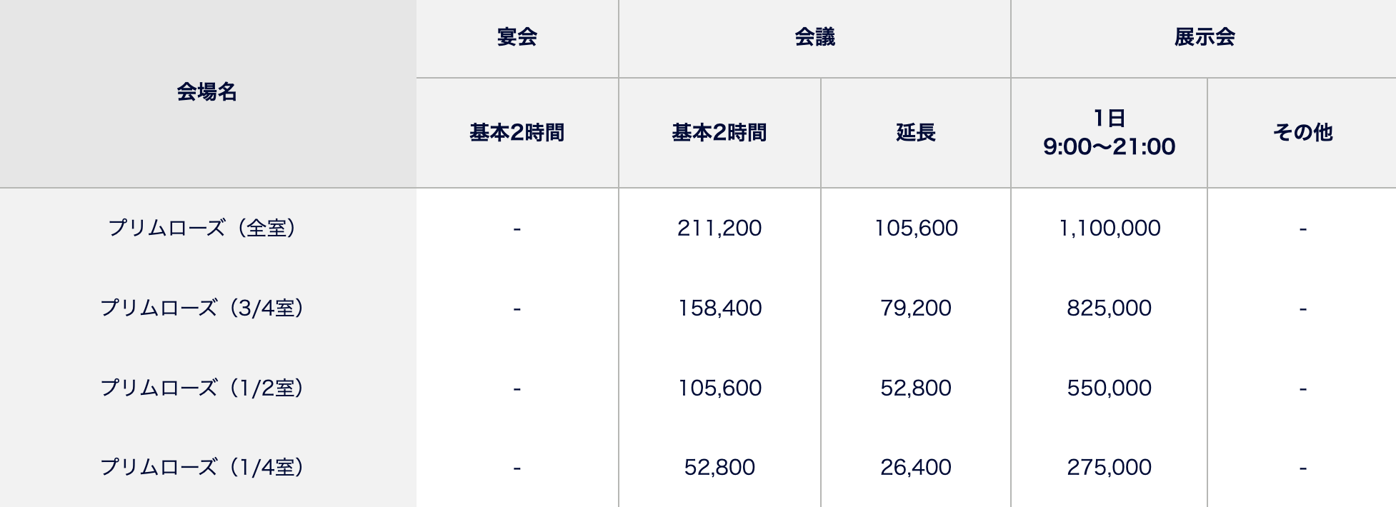 ご利用料金