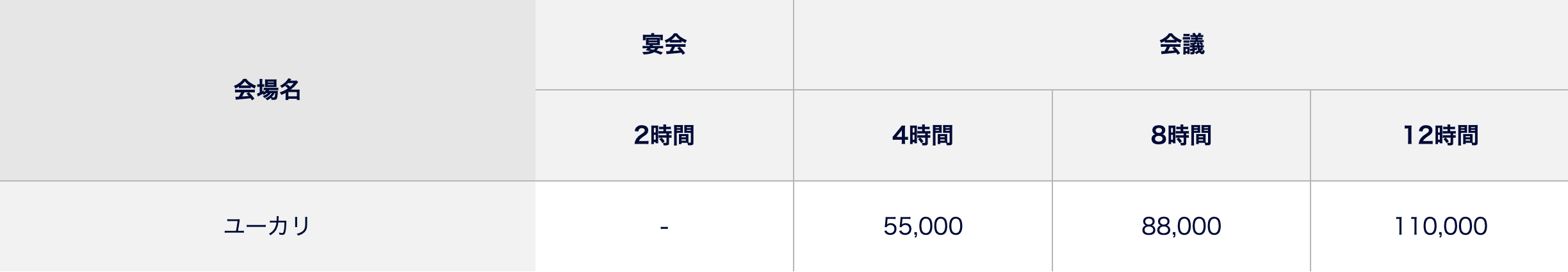 ユーカリ料金表
